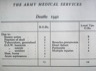 Casualty stats