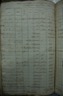 Naval Hospital 1811